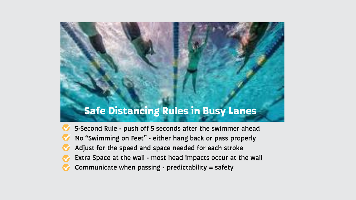 Image of swimmers with text describing impact prevention for swimmers in crowded pools.